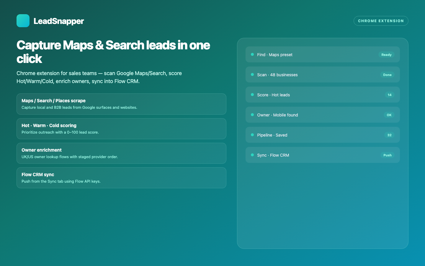 LeadSnapper — Scans Google Maps and search, scores Hot/Warm/Cold, and syncs straight into Flow CRM.