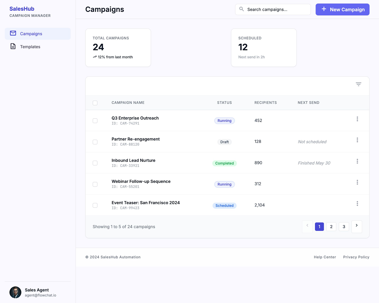Campaigns list — Multi-step campaigns with explicit recipients — never auto-send on import or chat.