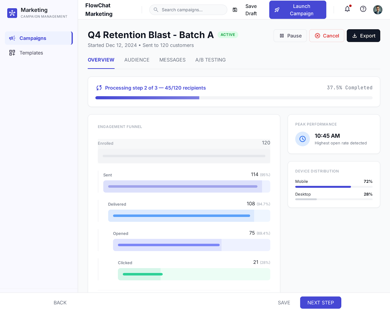 Campaign stats — Opens, clicks, and stops measured per campaign.