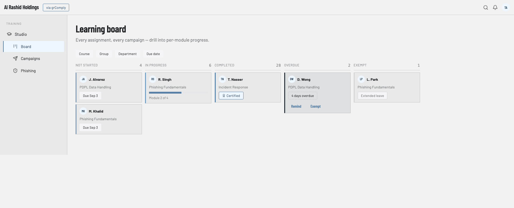 Learning board — Not Started, In Progress, Completed, Overdue, and Exempt columns, with one-click reminders and exemptions.