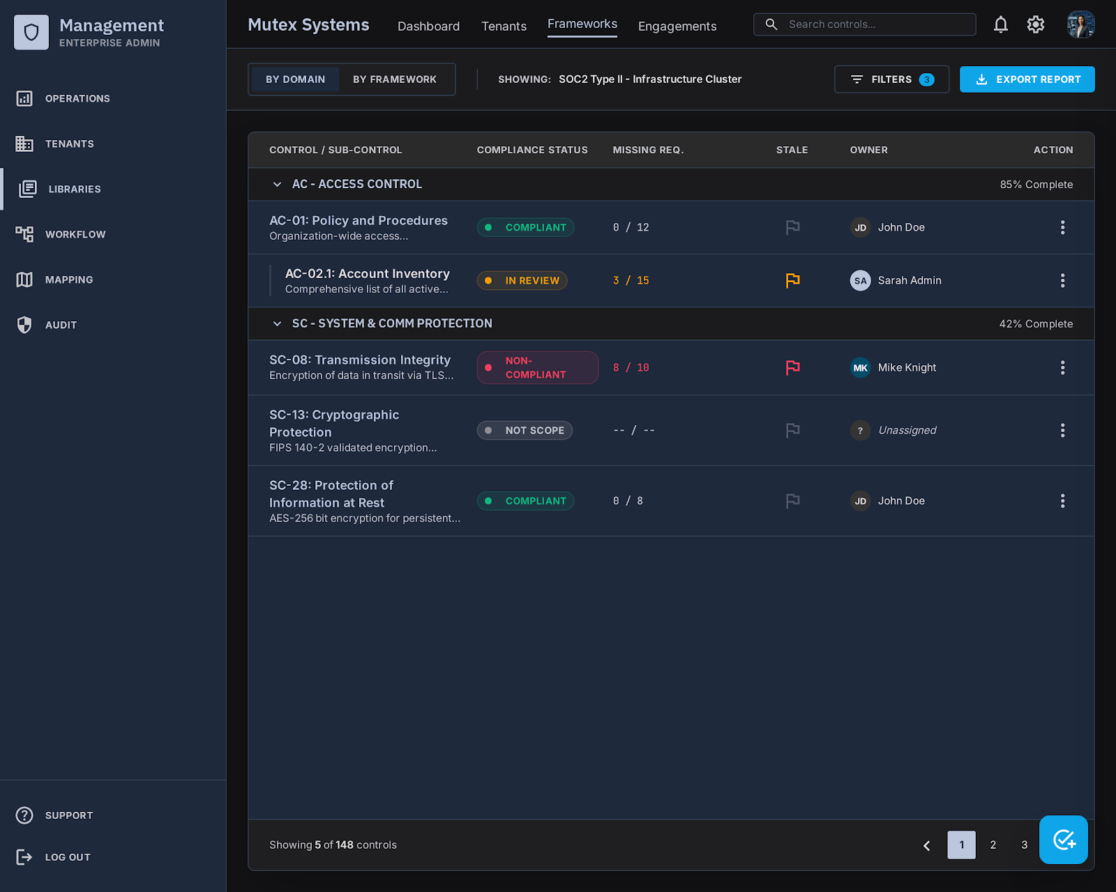 Progress tracker — Live completion by framework and gap posture — Compliant, Partial, Gap, N/A, one language across the estate.