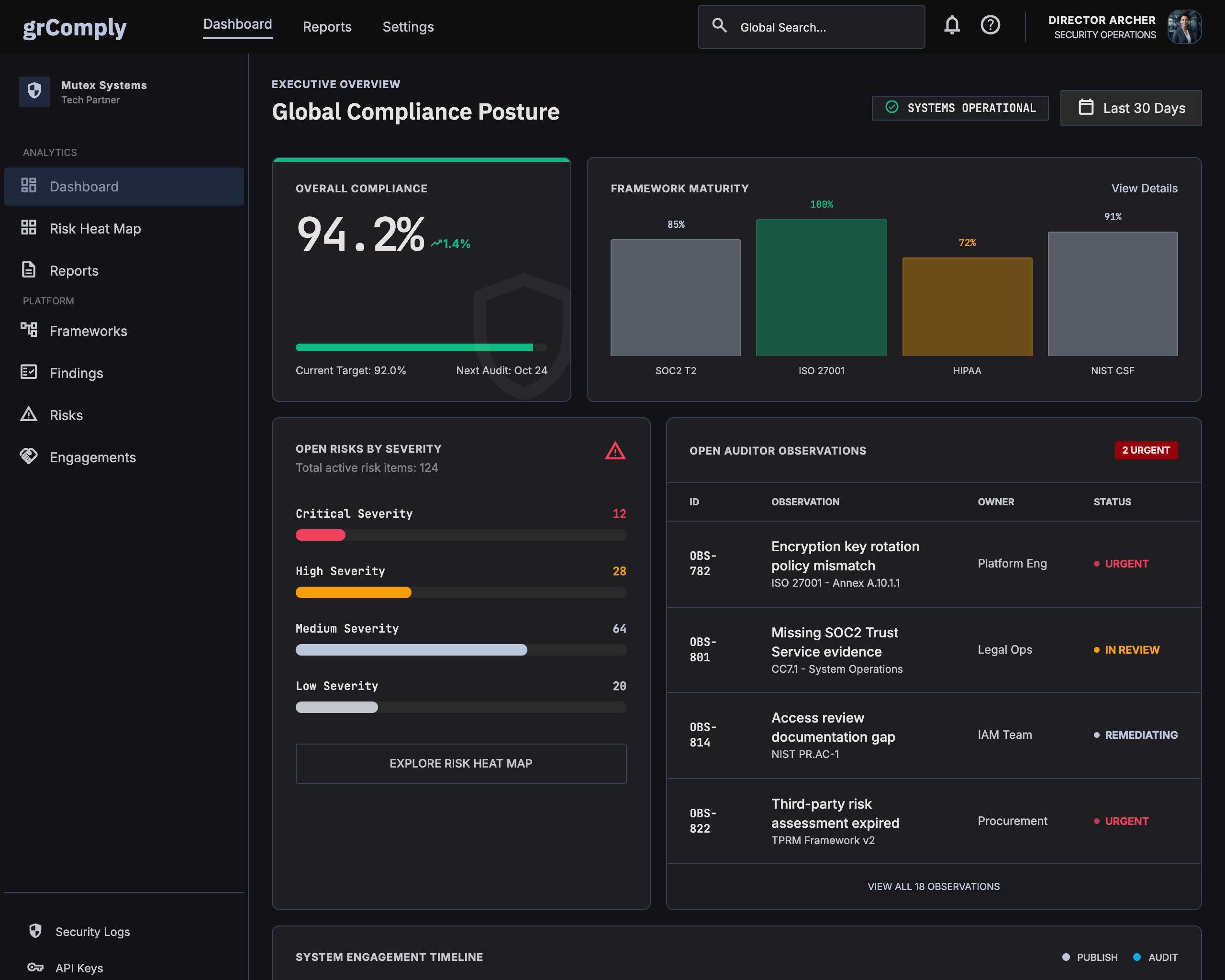 Executive dashboard — Live readiness for leadership — Healthy / Attention / At risk, without operational clutter.