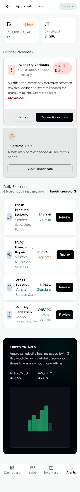Approvals inbox — Approve or reject pending items without opening a laptop.