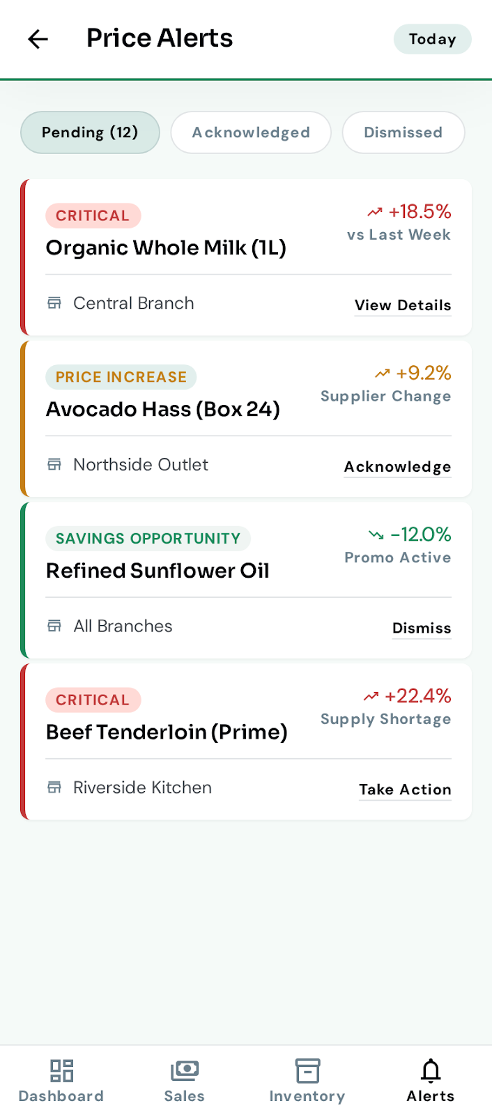 Price alerts — Supplier price changes, mirrored from the web ERP.