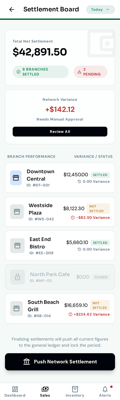 Settlement board — Multi-branch settlement at a glance.