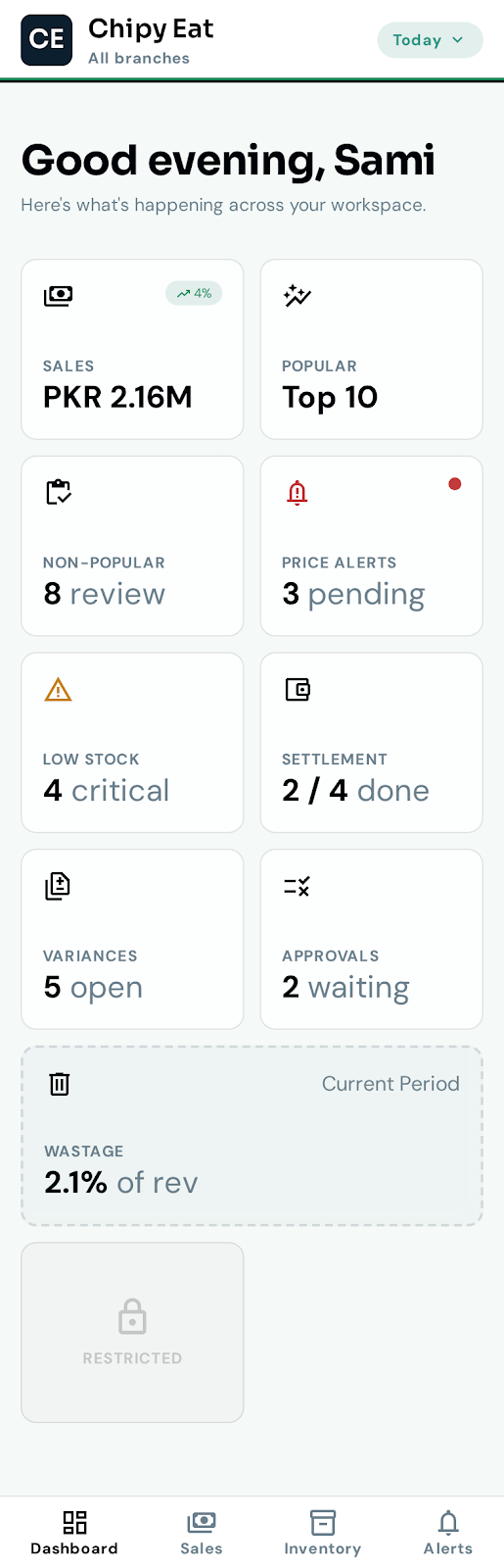 Workspace home — Read-mostly monitoring home for owners and branch managers.
