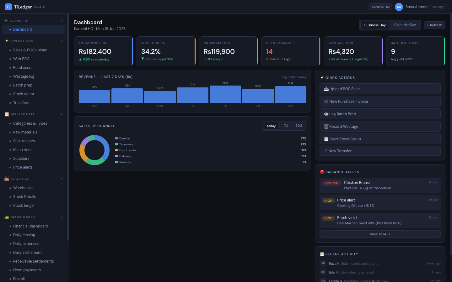 Dashboard — App launcher with live badges — everything the day needs, one screen.