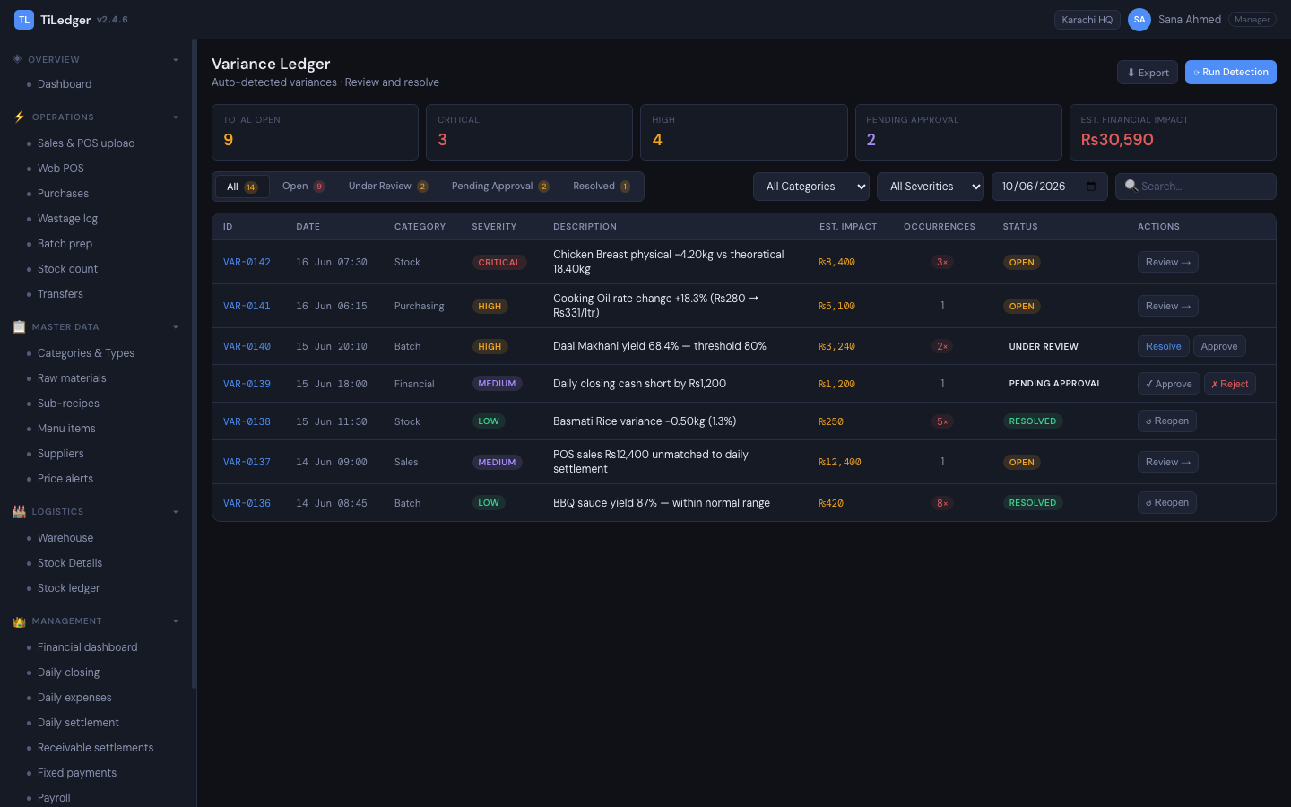 Variance ledger — Cash and inventory variance as first-class data, with a full audit trail.