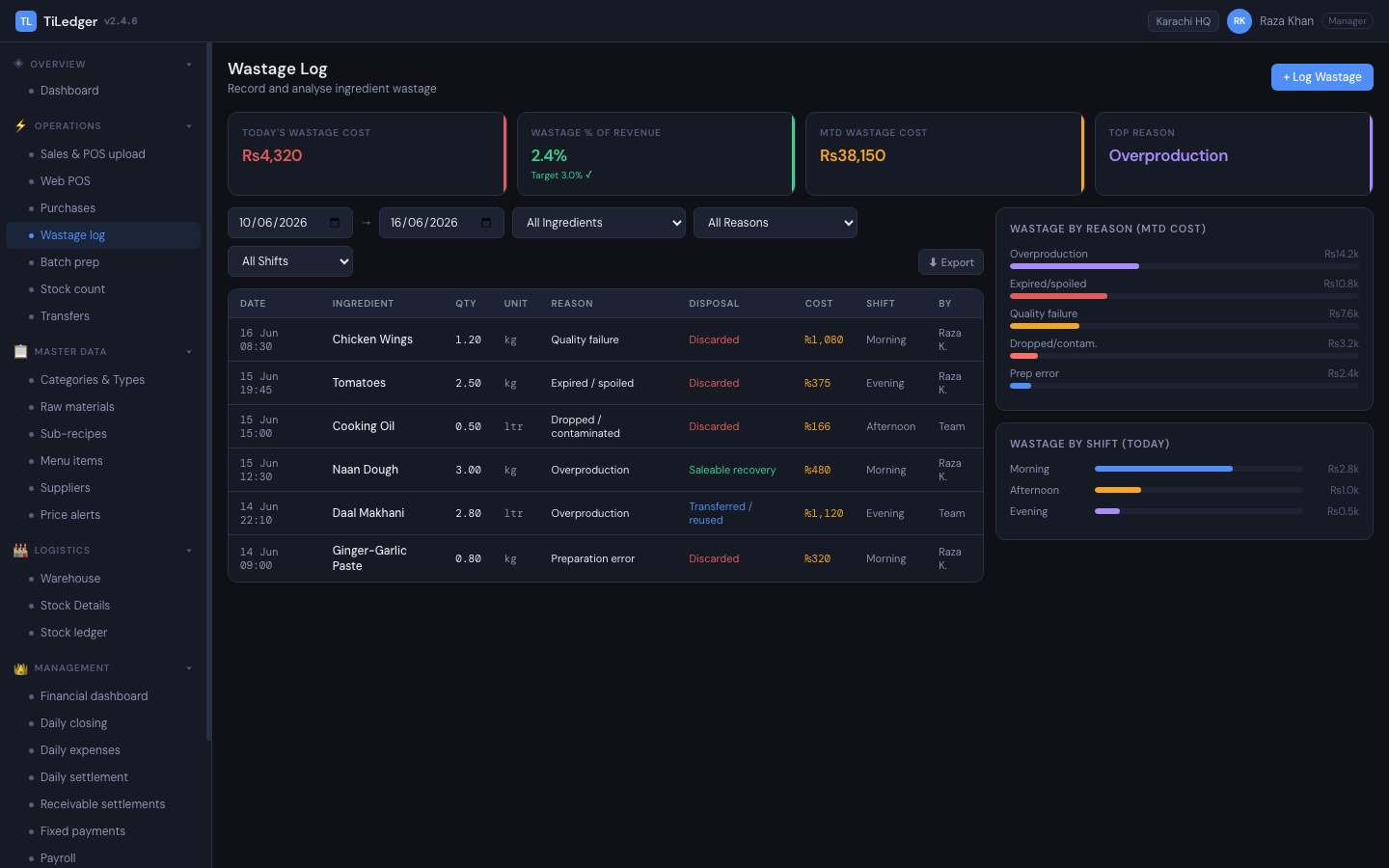 Wastage — Wastage logging feeds directly into variance, not a separate spreadsheet.