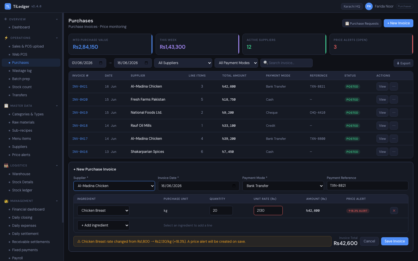 Purchases — Purchasing loop — suppliers, requests, invoices, price alerts.