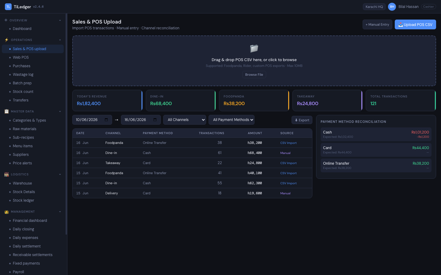 Sales — Sales ingestion and channel sales — counter, delivery, and website in one feed.