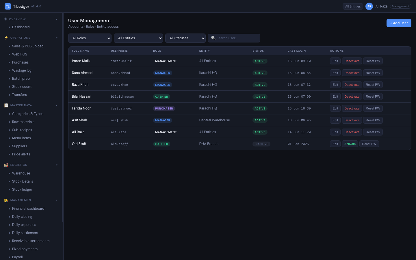 Users — User management shared across ERP, POS, and the Settings Portal.