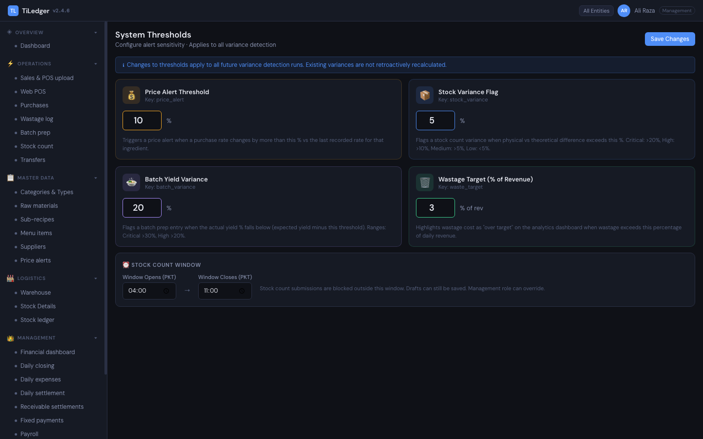 Thresholds — Low-stock and alerting thresholds configured per branch.