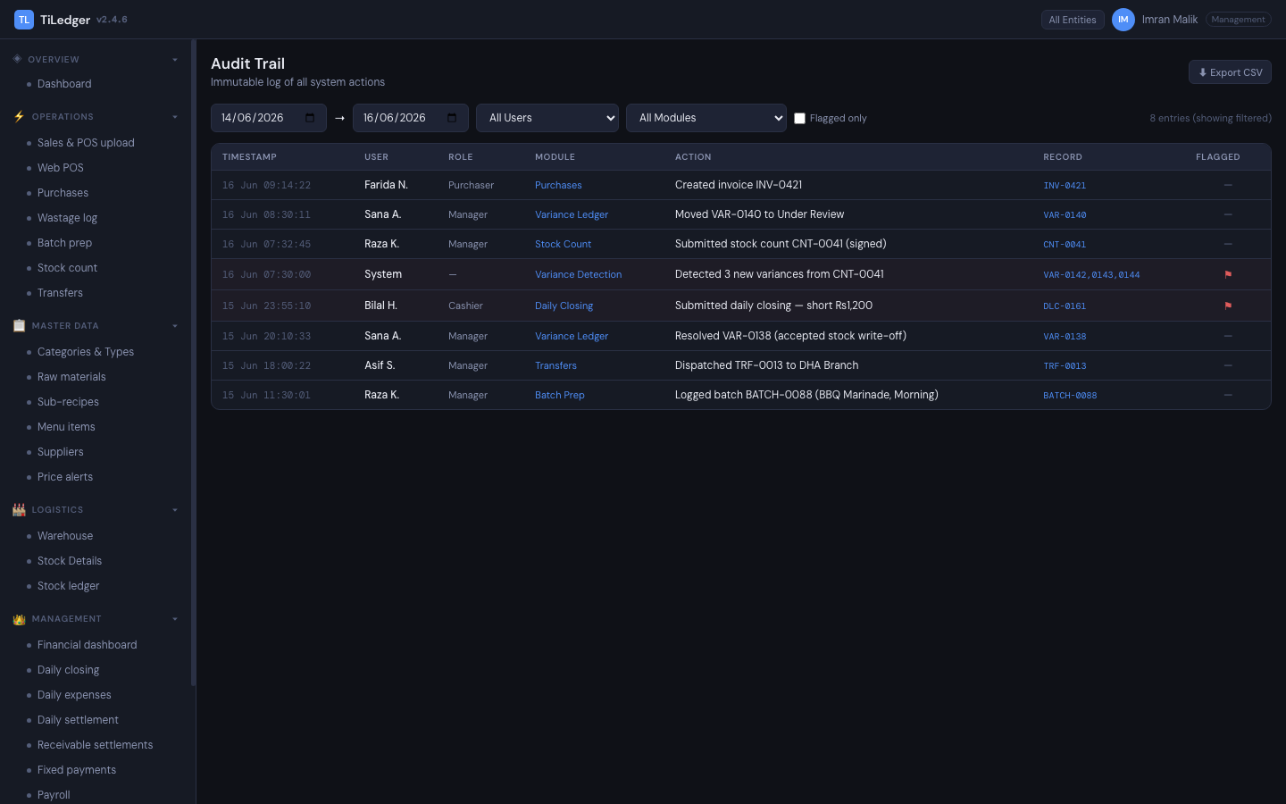 Audit — Full audit trail behind every variance and closing entry.